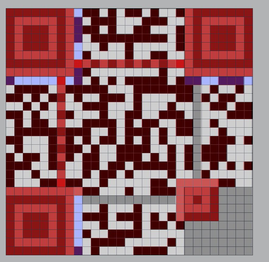overlayed